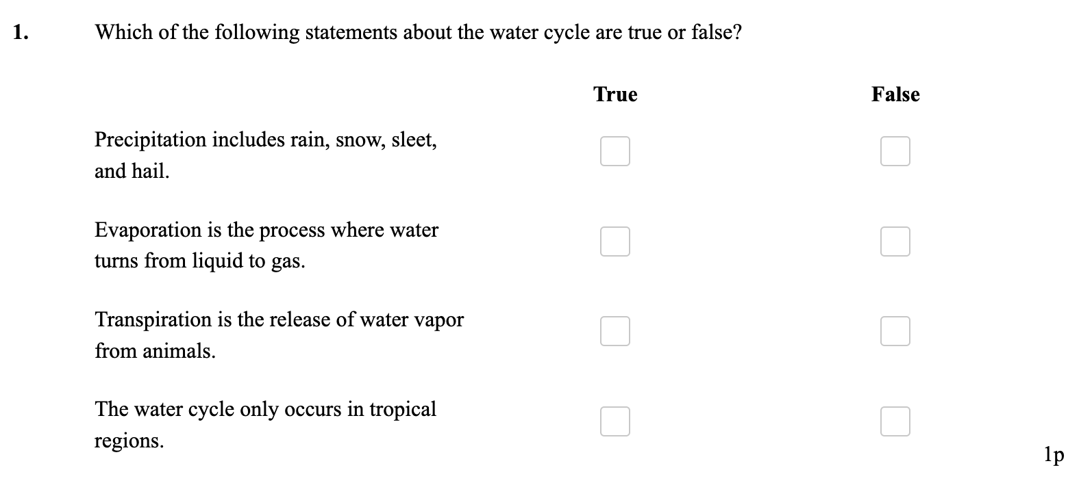 How do I create a Kprim question?